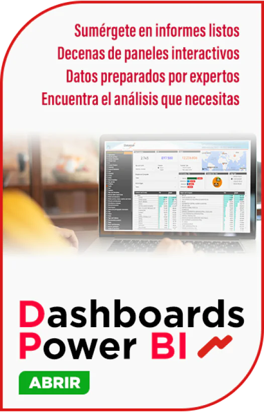 Dashboards Power BI